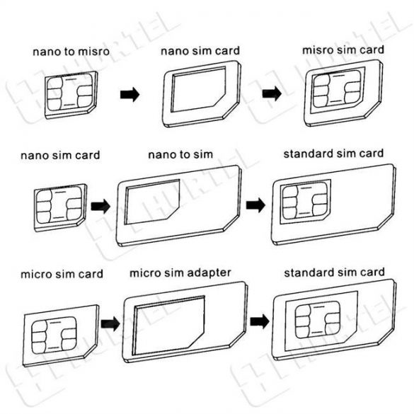 Noosy Adaptor Nano Micro Sim 3in1 set iPhone