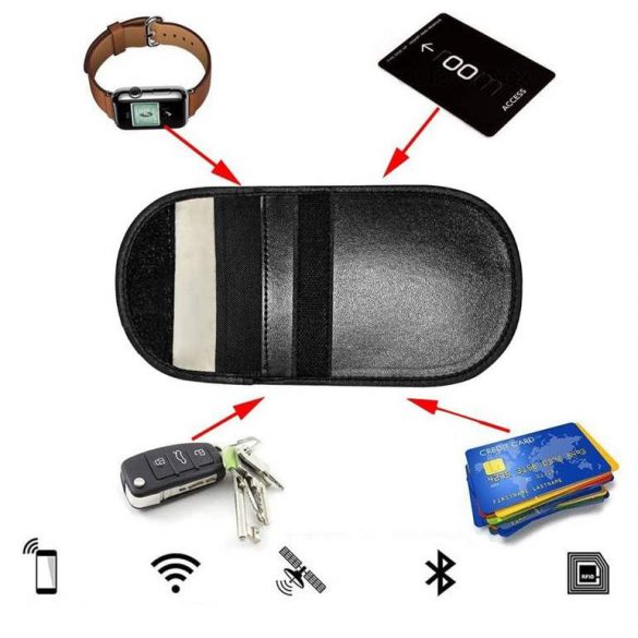 Vertical Signal Blocking Chest Radio Blocking Faraday Car Key Smartphone 14 cm x 10 cm negru