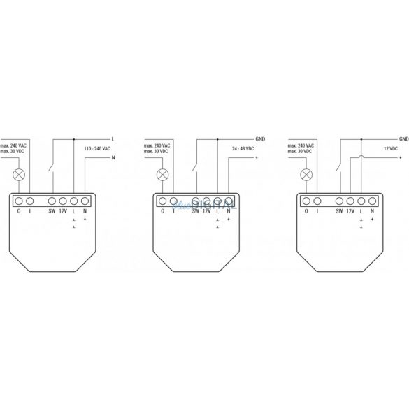 Shelly PLUS 1 este un releu inteligent WiFi cu un singur circuit