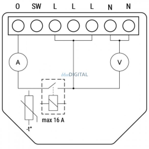 Shelly PLUS 1PM este un releu inteligent WiFi cu un singur circuit