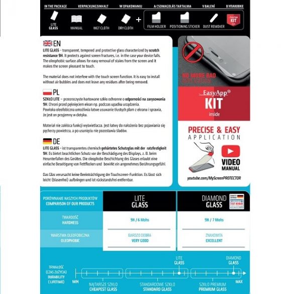 MyScreen Lite Glass Sam A5 A500 Szkło hartowane Lite