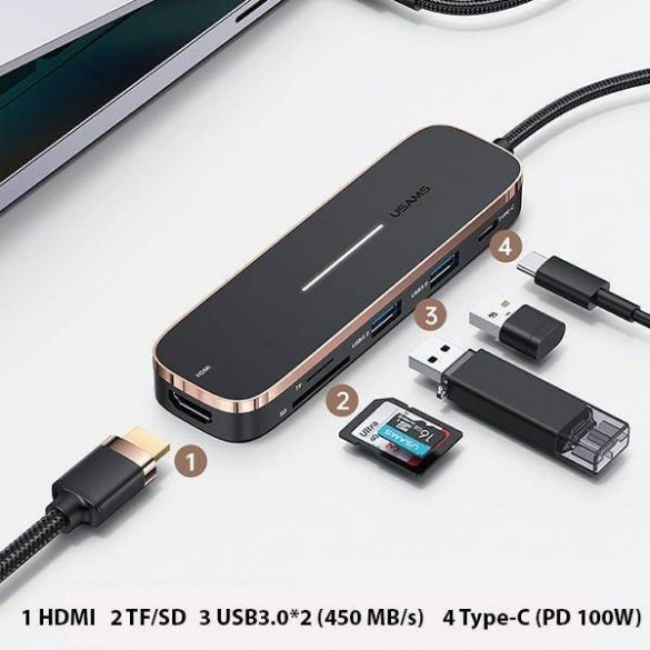 Adaptor USAMS HUB 2xUSB + USB-C + HDMI + Micro SD+SD czarny/negru SJ575HUB01 (US-SJ575)