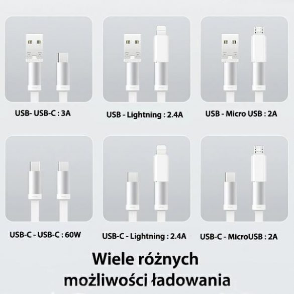 USAMS Kabel rozwijany 3w1 z pudełkiem MicroUSB/USB-C/Lightning 60W srebrny/argintiu SJ650USB02 (US-SJ650)