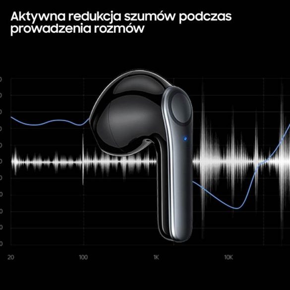 USAMS Słuchawki Bluetooth 5.1 TWS Seria XH Microfon dublu bezprzewodowe niebieski/albastru BHUXH03