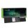 Baterie GREEN CELL 7.4V/4500mAh, Dell Latitude E7440