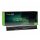 Baterie GREEN CELL 14,4V/2200mAh, HP Pavilion 14-AB 15-AB 15-AK 17-G