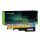 baterie GREEN CELL 11.1V/4400mAh, Lenovo G460 G560 G570