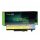 baterie GREEN CELL 11.1V/4400mAh, Lenovo IdeaPad Y450 Y450A Y450G Y550 Y550A Y550P