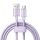 Cablu USB-A la USB-C Mcdodo CA-3655, 100 W, 2 m (violet)