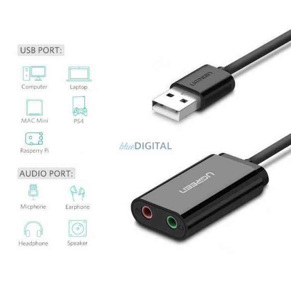 Placă de sunet externă USB UGREEN de 15 cm (negru)