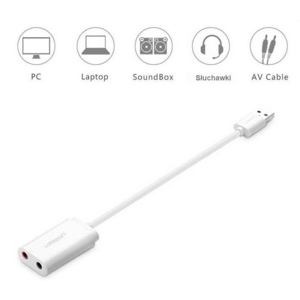 Placă de sunet externă USB UGREEN de 15 cm (alb)