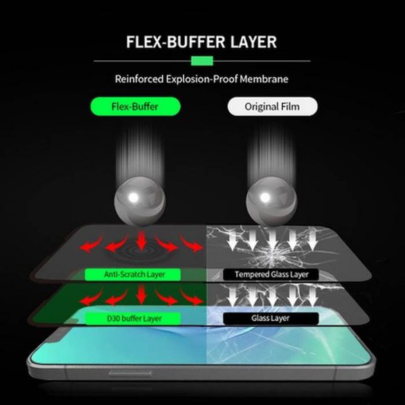 Bestsuit Flex-Buffer Hybrid Glass 5D cu strat antibacterian Biomaster pentru Apple iPhone 13 Pro Max/14 Plus negru