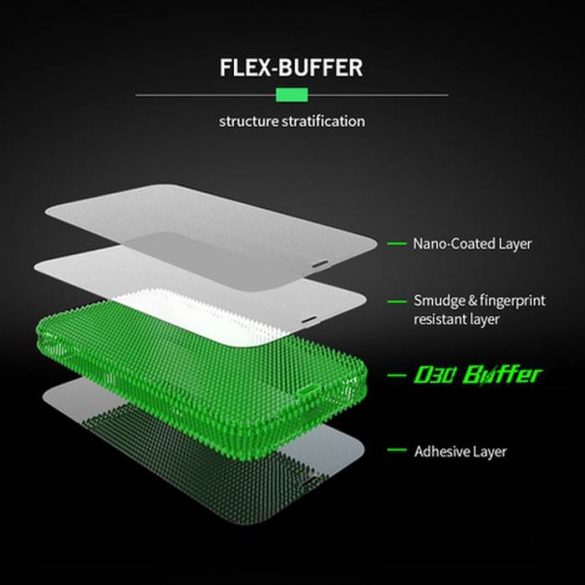 Bestsuit Flex-Buffer Hybrid Glass 5D cu strat antibacterian Biomaster pentru Apple iPhone 13 Pro Max/14 Plus negru