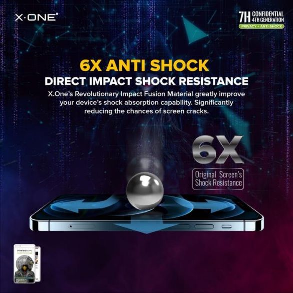 X-ONE Extreme Shock Eliminator a patra generație. Confidențialitate - pentru iPhone 13/13 Pro/14