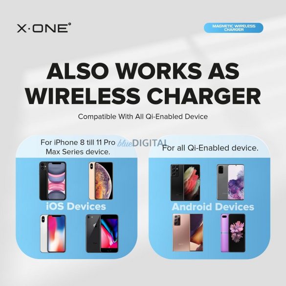 Suport magnetic pentru încărcător fără fir X-ONE compatibil cu MagSafe 15W