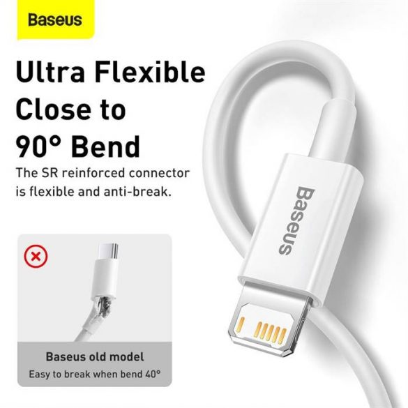 Cablu BASEUS USB la Apple Lightning 8-pini 2,4A Seria superioară Încărcare rapidă CALYS-C02 2 metri alb