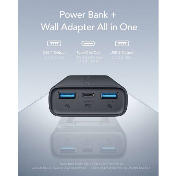 Power Bank VEGER ACE100 - 10 000mAh încărcare rapidă PD20W (W1146)