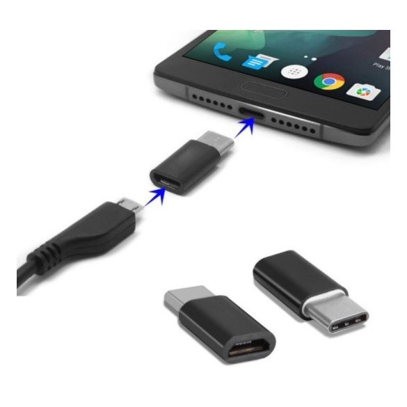 USB Type-C Micro USB USB-C adaptor USB 3.1 Samsung LG HTC Huawei Yony Apple MacHusă tip carte Thunderbolt 3 tip c microfon