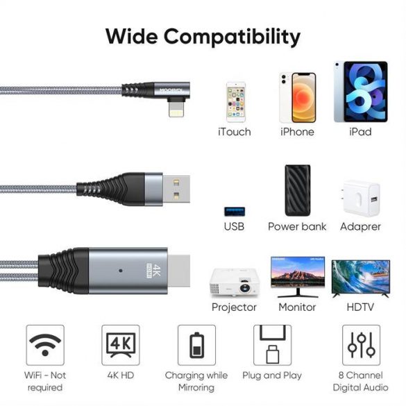 Cablu HDMI Joyroom SY-35L1 2in1 3M 4K - Grafit